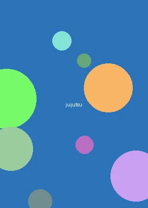 叶倩彤 bt - 咒术回战海报